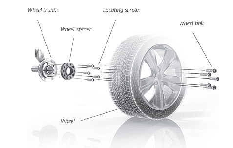Pro Spacers Mercedes CLK 03.98-03.02 5x112 30mm Eibach