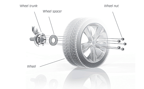 Pro Spacers Ford Fiesta 12.95-09.99 4x108 5mm Eibach Black